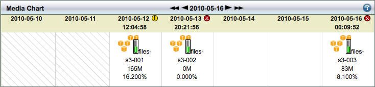 ReportMedia-Chart-3.1.png