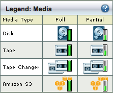 ReportMedia-Legend-3.1.png