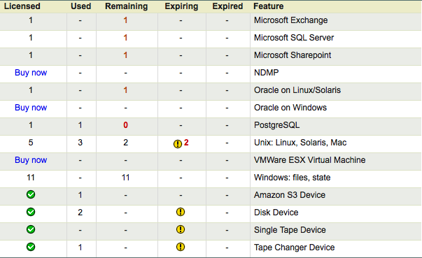 LicensedFeaturesSummary-3.1.png