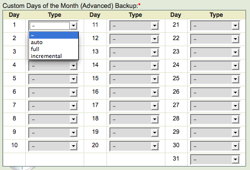 Backup When - Zmanda Documentation Wiki Backup When - Zmanda Documentation Wiki