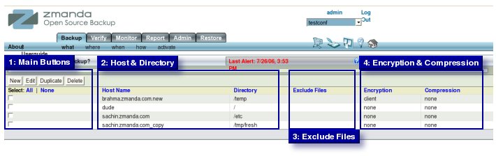 Fig 1. Backup What Overview