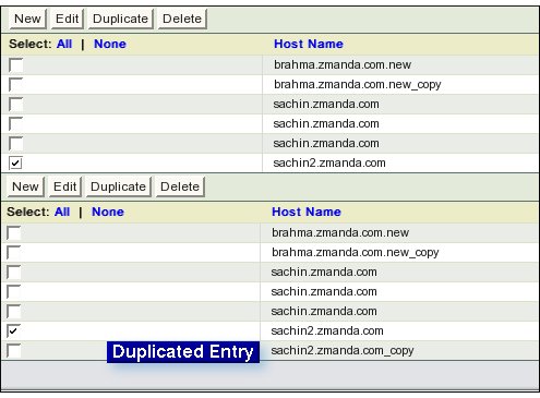 Fig 2A. Duplicated Entry