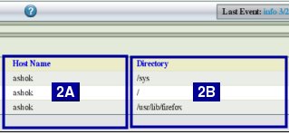 Fig. 2 B Host Directory