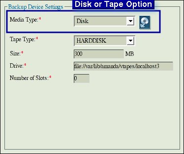 Fig. 2 Disk or Tape Option