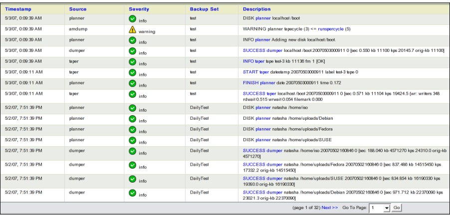 Fig 1 Event Log Overview