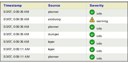 Fig 2 Event Log First 3 Columns