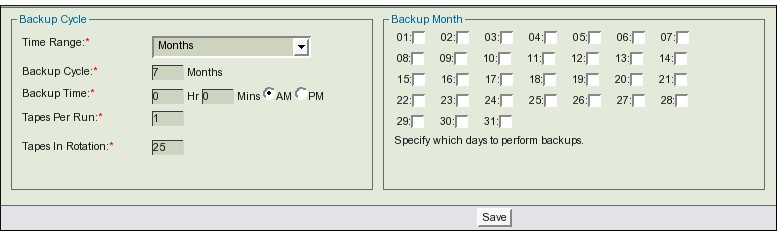 Fig 3.  Backup When Month choice