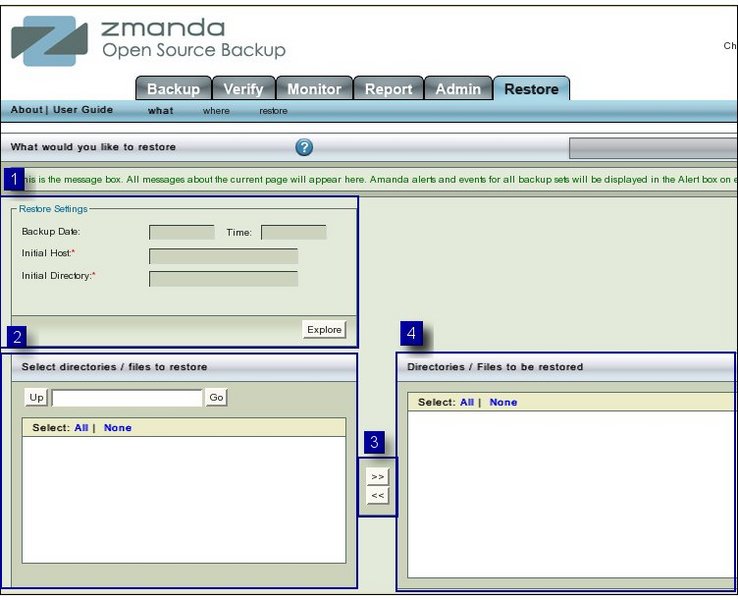Fig. 1 Restore What Overview