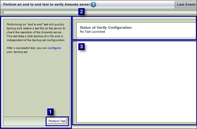 Fig. 1 Verify End to end test